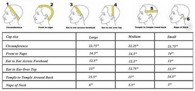 Cap Size Chart